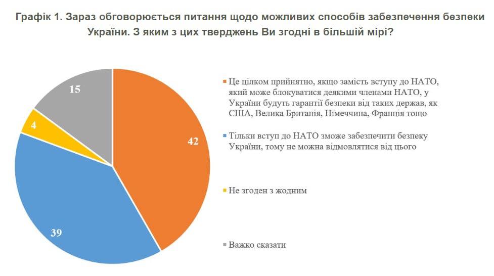 ❗️Зеленский забрасывает Путину послания о готовности к переговорам