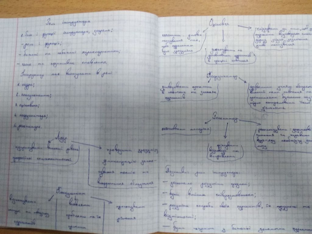 Если долго копаться в конспектах Азова, то можно найти интересные моменты