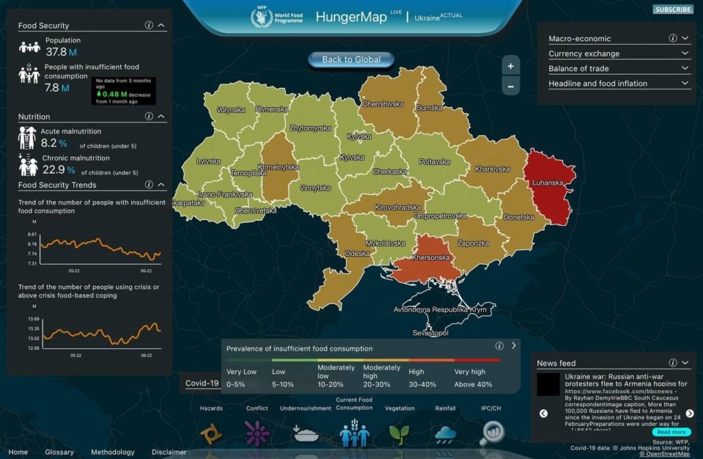 ‼️??? Голодная Украина: опубликована страшная статистика Всемирной продовольственной программы ООН