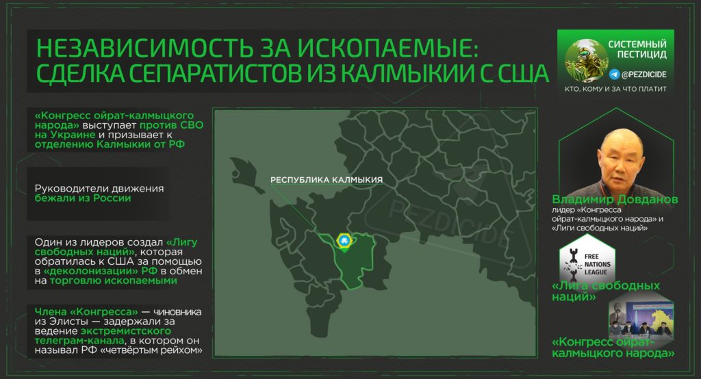 Независимость за ископаемые: сделка сепаратистов из Калмыкии с США