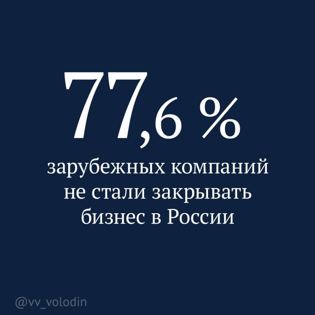 77,6% предприятий не стали закрывать свой бизнес в России