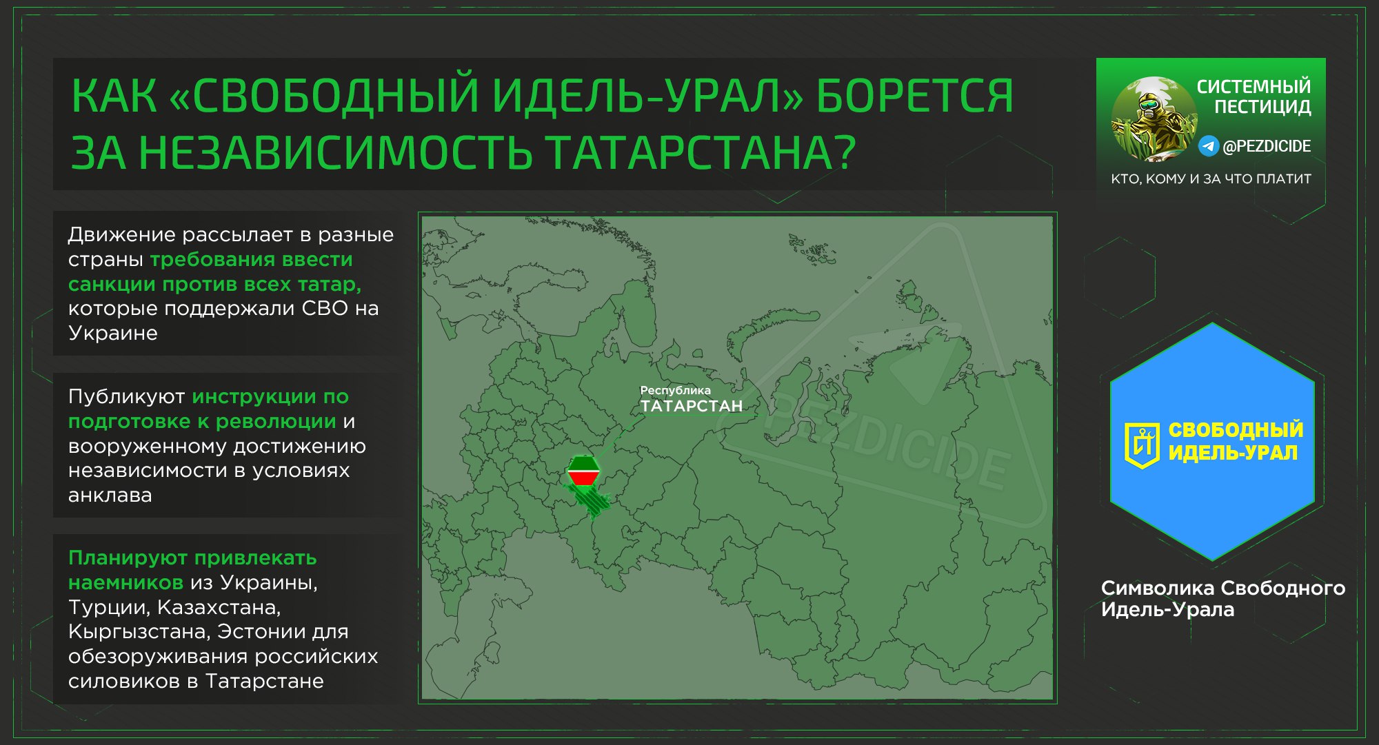 Проект урал идель штата как форма территориальной автономии