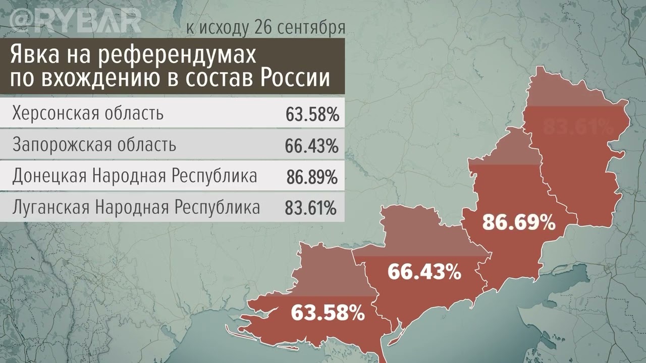 Новая карта украины после референдума