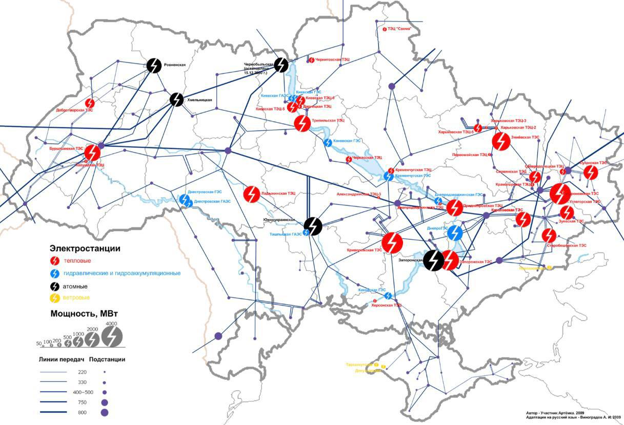 Схема энергосистемы украины