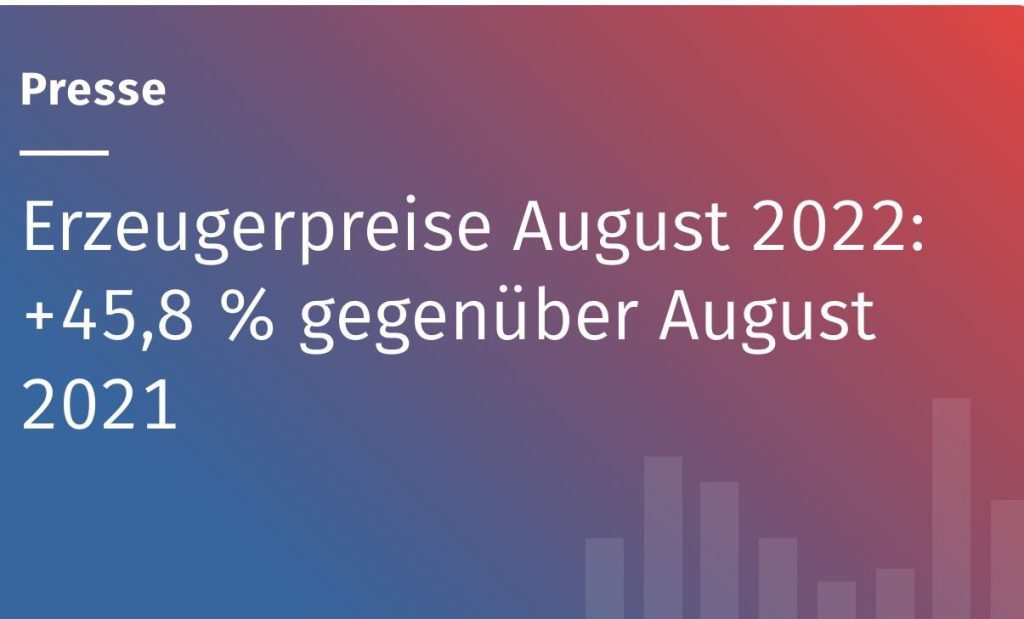 45,8% — рекордная с 1949 года промышленная инфляция в Германии и угроза социального взрыва