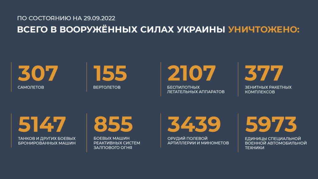 Брифинг Минобороны России (29.09.2022 г.)