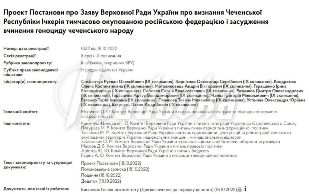 Верховная Рада признала Чеченскую республику «временно оккупированной» Россией