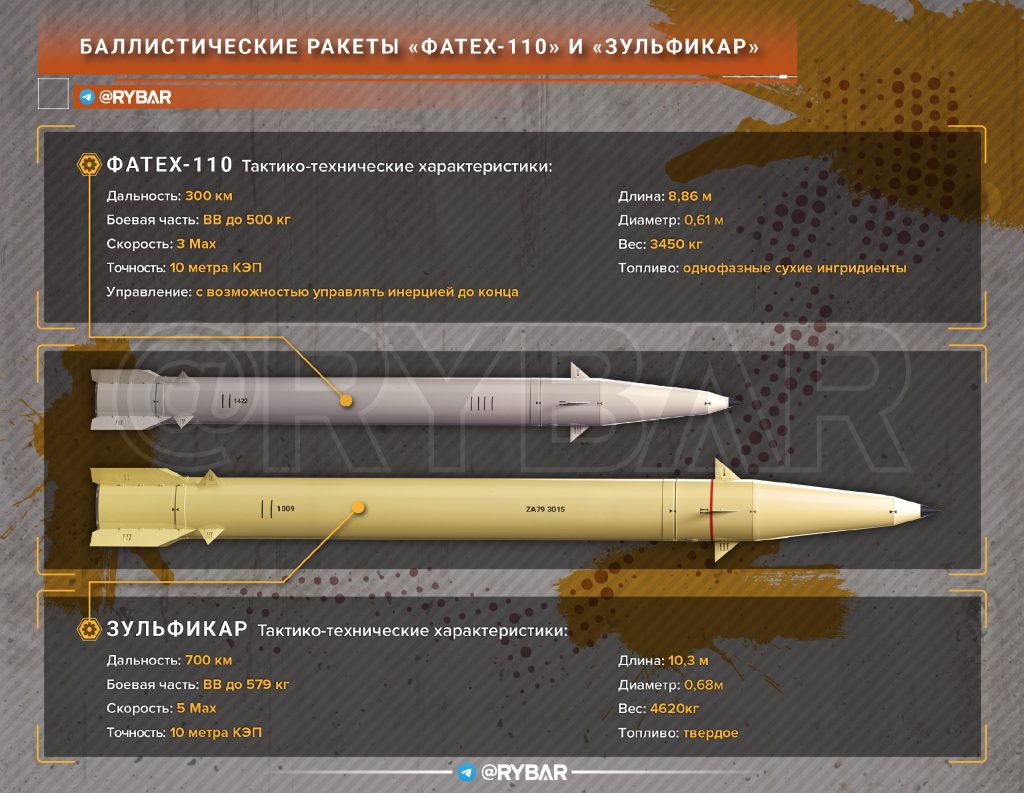 О возможной поставке иранских баллистических ракет России