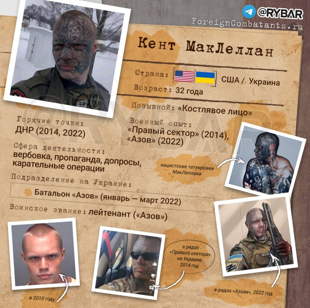 Интервью американского неонациста Кента «Boneface» Маклеллана: о связях «Азова» с Пентагоном, украинских неонацистах и боях за Мариуполь