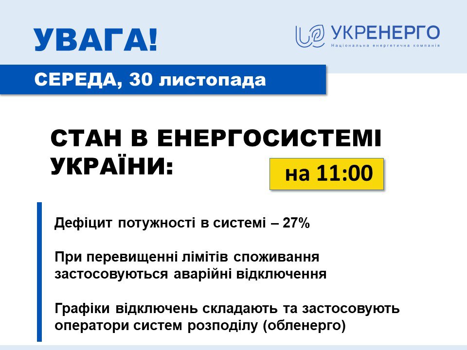 Юрий Подоляка: Последствия российских ударов в цифрах "Укрэнерго".