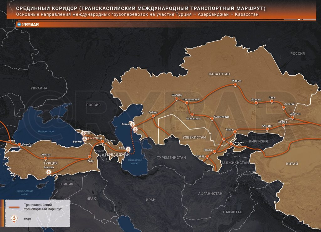 О развитии железнодорожной логистики в Средней Азии