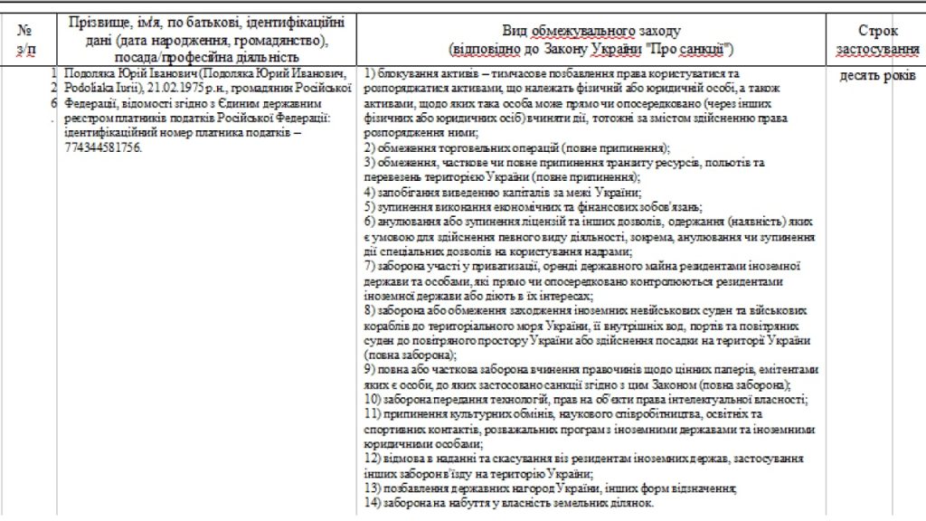 Юрий Подоляка: Как жить дальше: Зеленский же лишил меня буквально всего