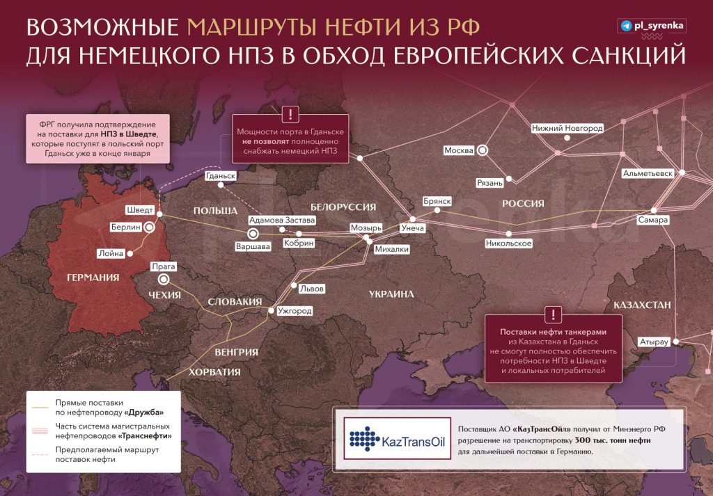 Как нефть из России будет поступать в немецкий НПЗ в обход европейских санкций
