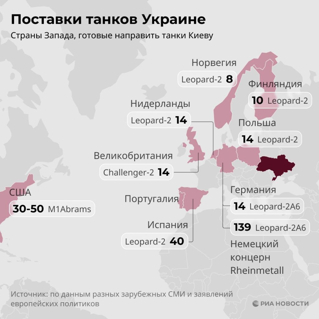 Кто и сколько танков готов поставить Украине - в инфографике РИА Новости