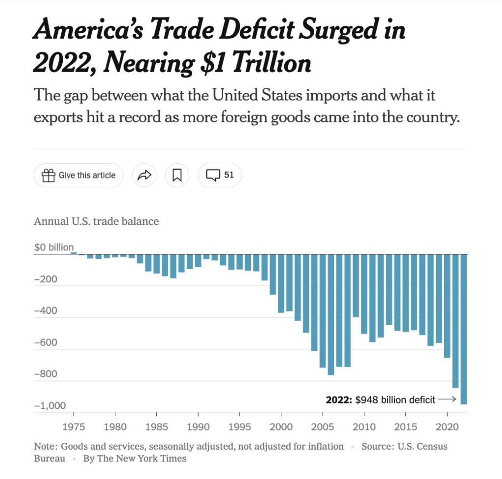 Америка ничего не производит, а импорт добивает остатки - сообщает New York Times