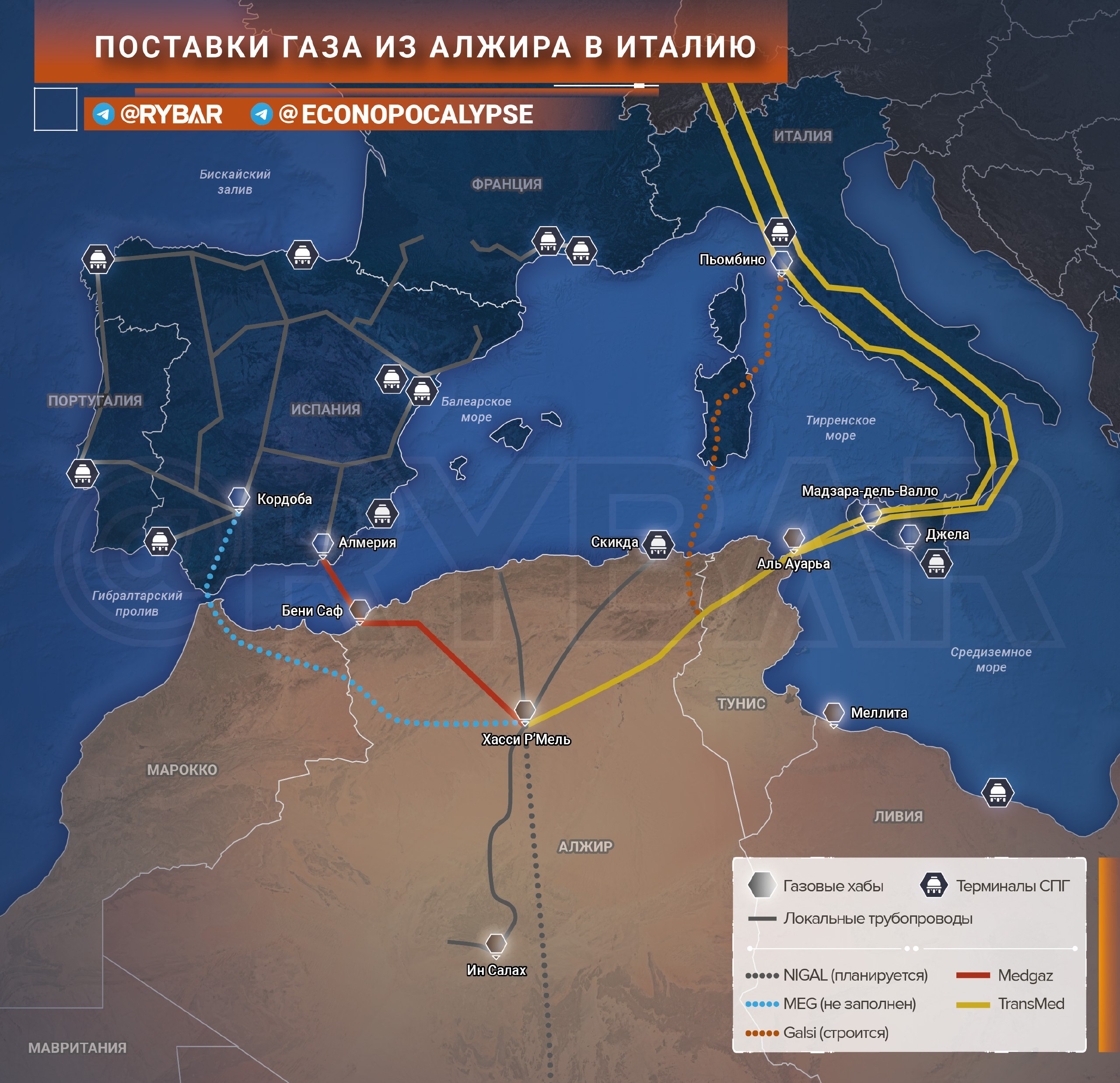 Проекты россии в алжире