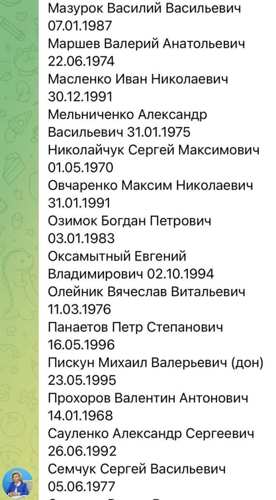 Уполномоченный по правам человека в РФ Татьяна Москалькова опубликовала имена 79 ВСУшников, которых Киев не захотел забирать