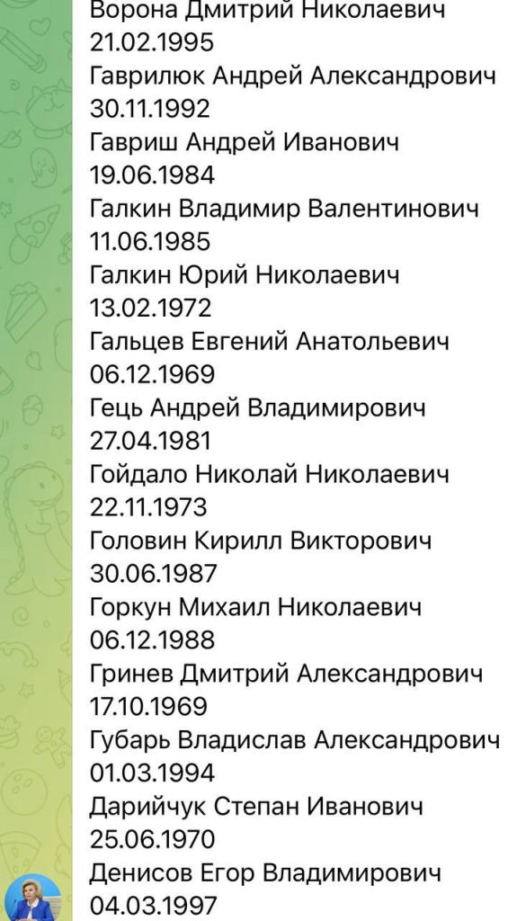 Уполномоченный по правам человека в РФ Татьяна Москалькова опубликовала имена 79 ВСУшников, которых Киев не захотел забирать