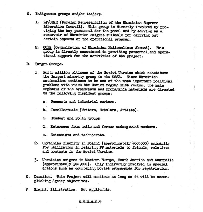 ЦРУ планировало использовать украинских националистов с 1950-х годов