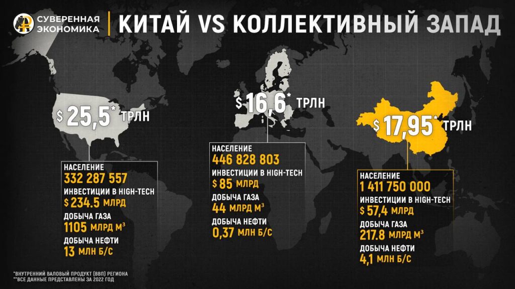 Холодная война 2.0 — Как далеко зайдет противостояние США и КНР