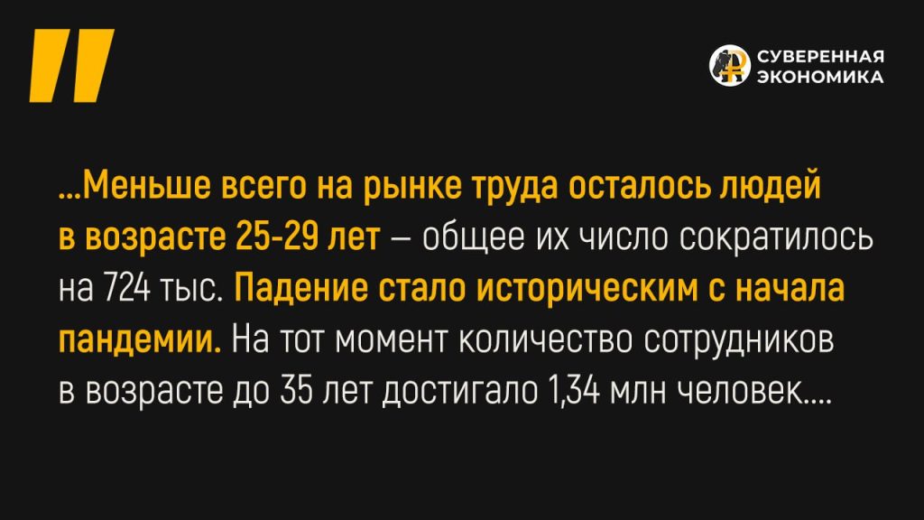 «Вымыло» с рынка — число трудящихся молодых россиян сократилось на 1,33 млн