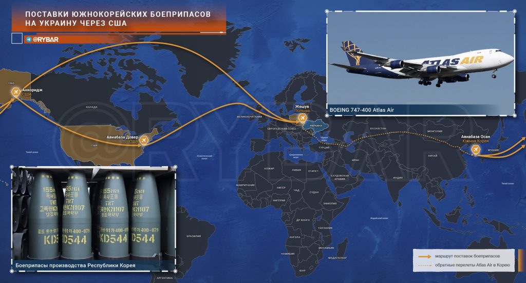 О передаче южнокорейских боеприпасов на Украину