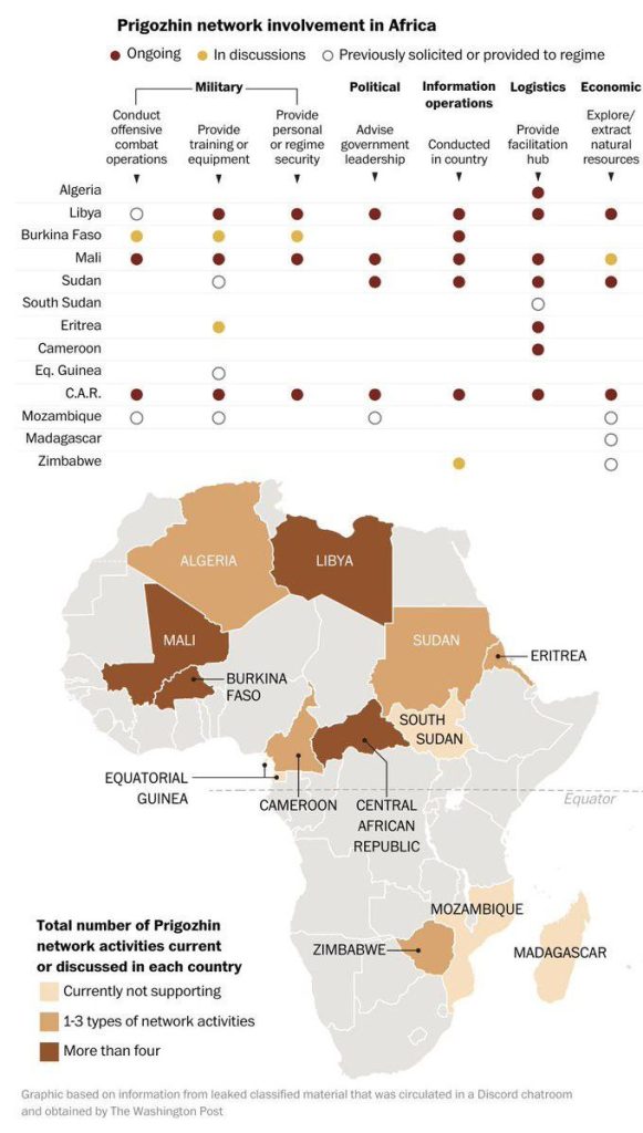 ЧВК «Вагнер» создаёт в Африке антизападную «конфедерацию» – The Washington Post