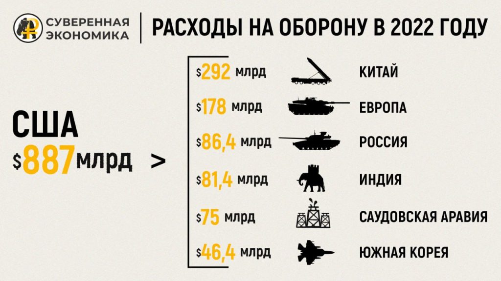 Тренд на безопасность — закономерность или совпадение?