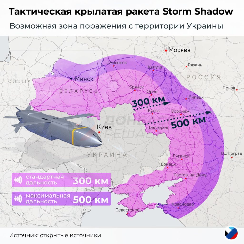 Британская ракета Storm Shadow, которая могла быть задействована в ударе по Луганску, поражает цели на большом расстоянии