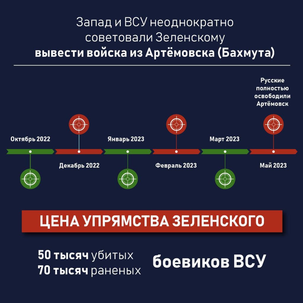 О цене упрямства Зеленского заговорили западные эксперты