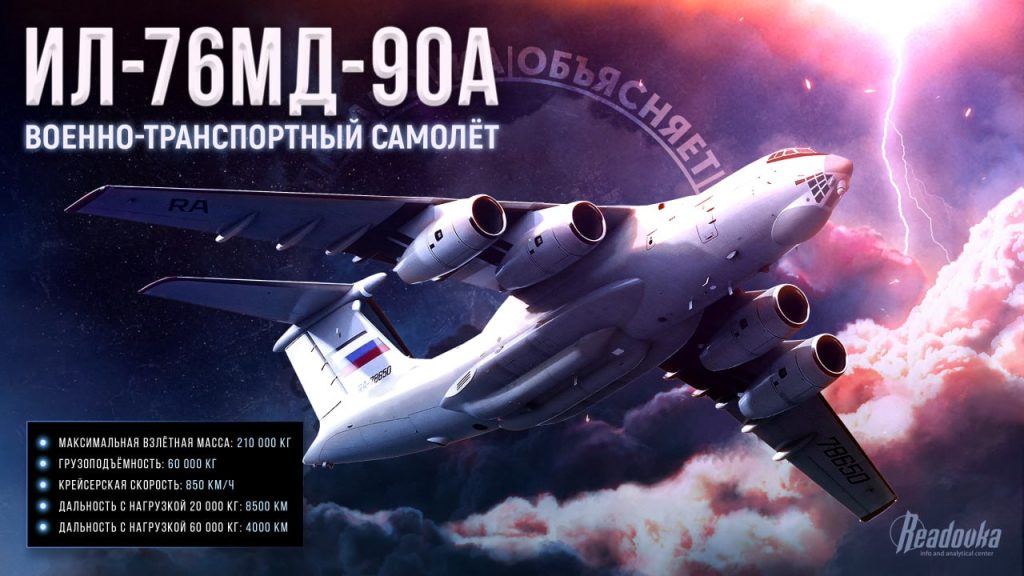 Ил-76МД-90А — модернизированная «рабочая лошадка» отечественных ВТА