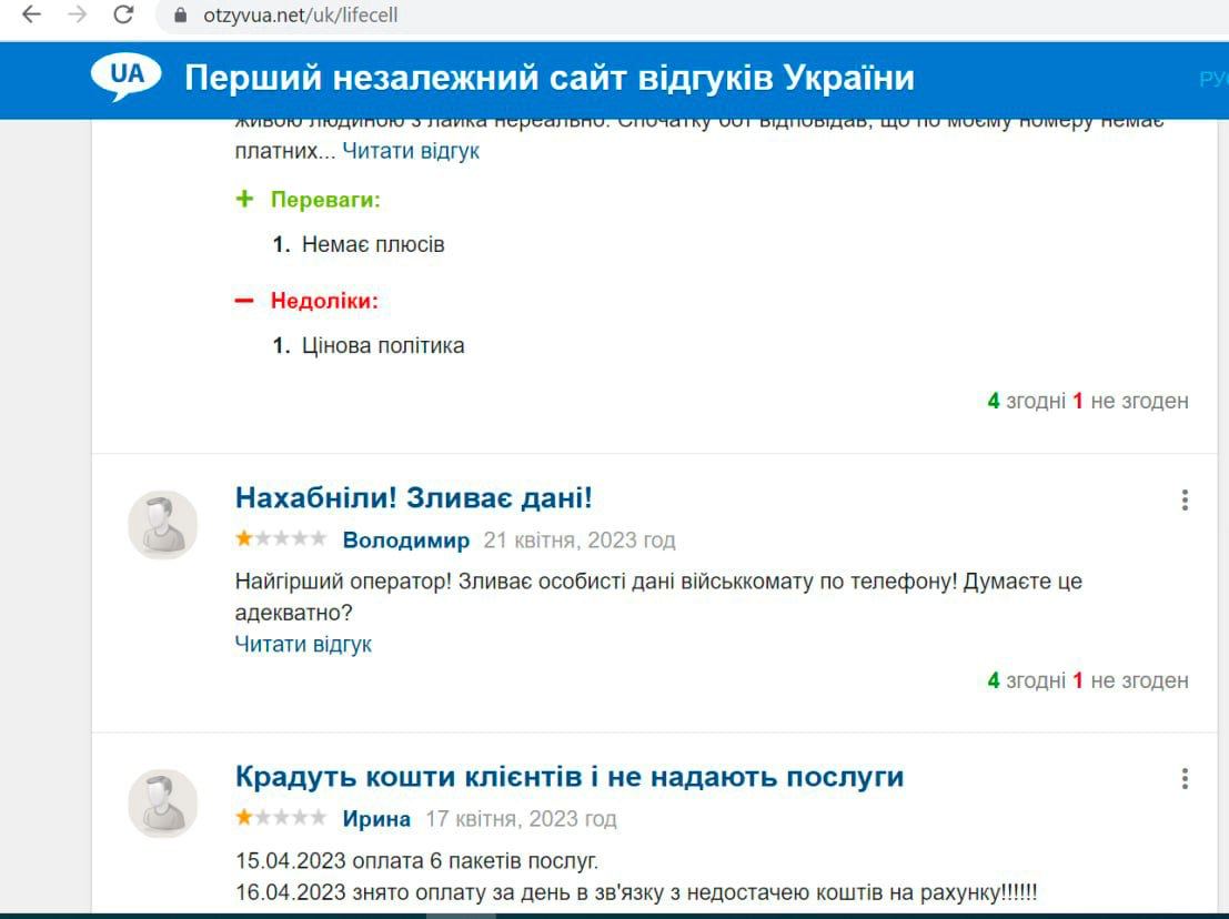 Украинские операторы сотовой связи сливают персональные данные уклонистов в  военкоматы - Подоляка