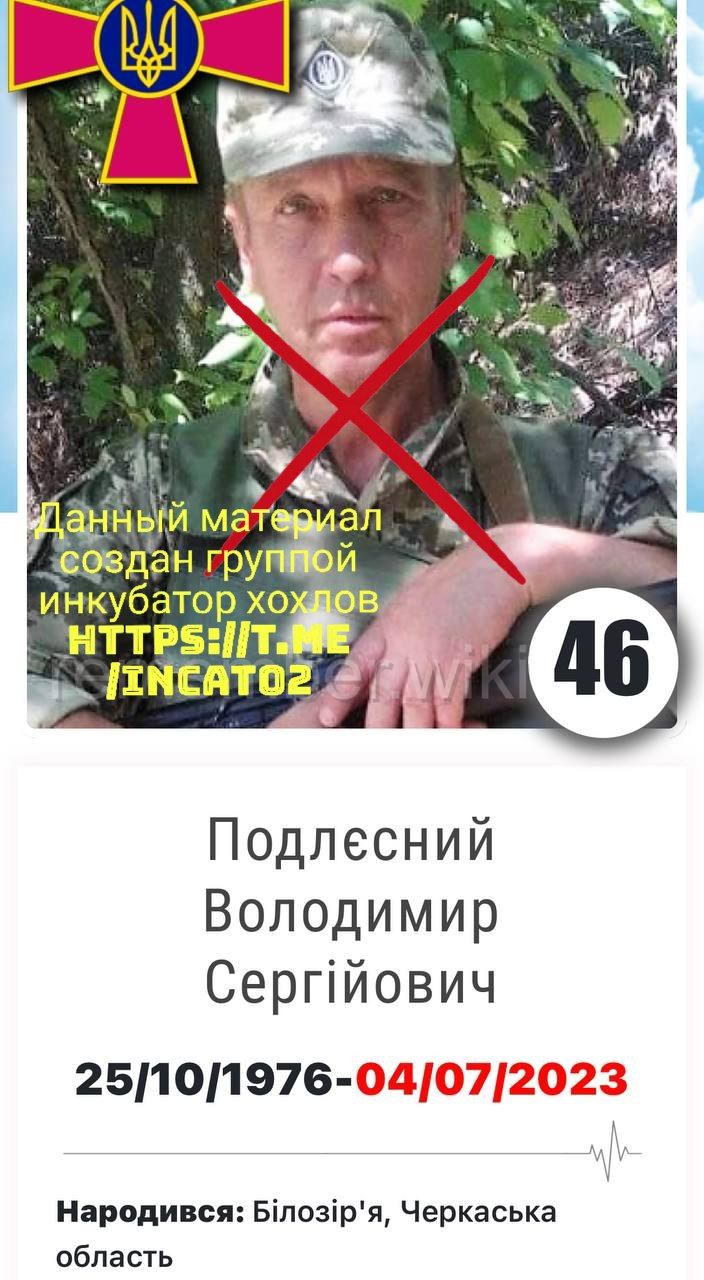 Очередная подборка ликвидированных ВСУшников на фронте