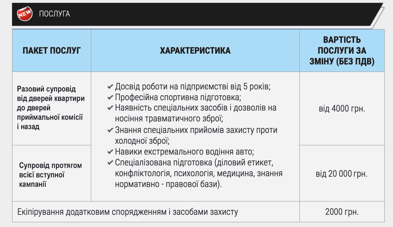 Украинский ЧОП предлагает новую услугу для абитуриентов призывного возраста