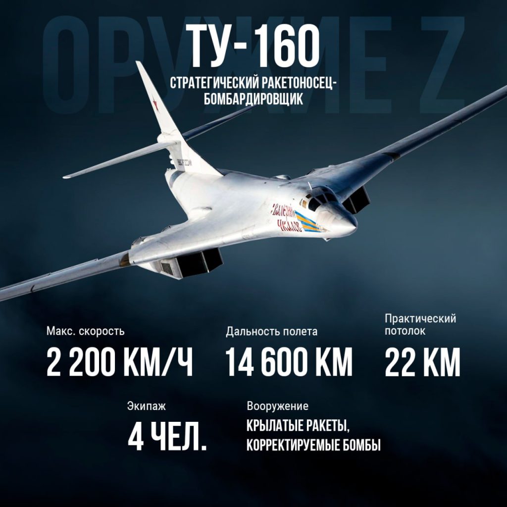Ту-160: мощь и грация «Белого лебедя»