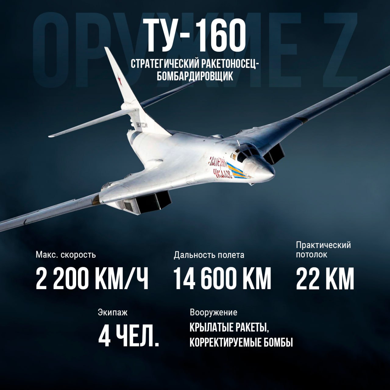 Ту-160: мощь и грация «Белого лебедя» - Юрий Подоляка