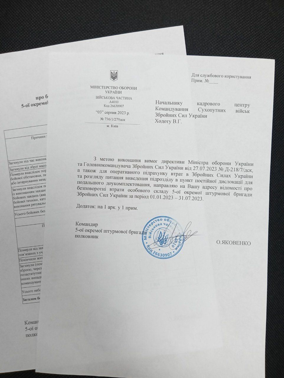 Кадровый центр ВСУ отчитался о безвозвратных потерях более 50% личного состава 5-й ошб