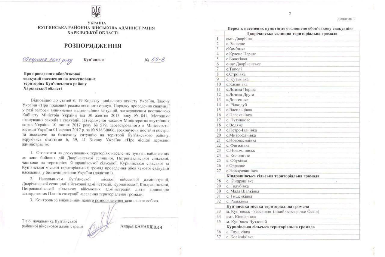 В Купянске и Купянском районе объявили обязательную эвакуацию населения, подтвердила областная военная администрация