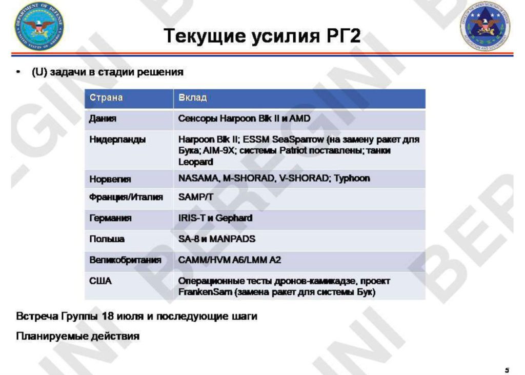 Запад распланировал украинский конфликт на 30 месяцев вперед