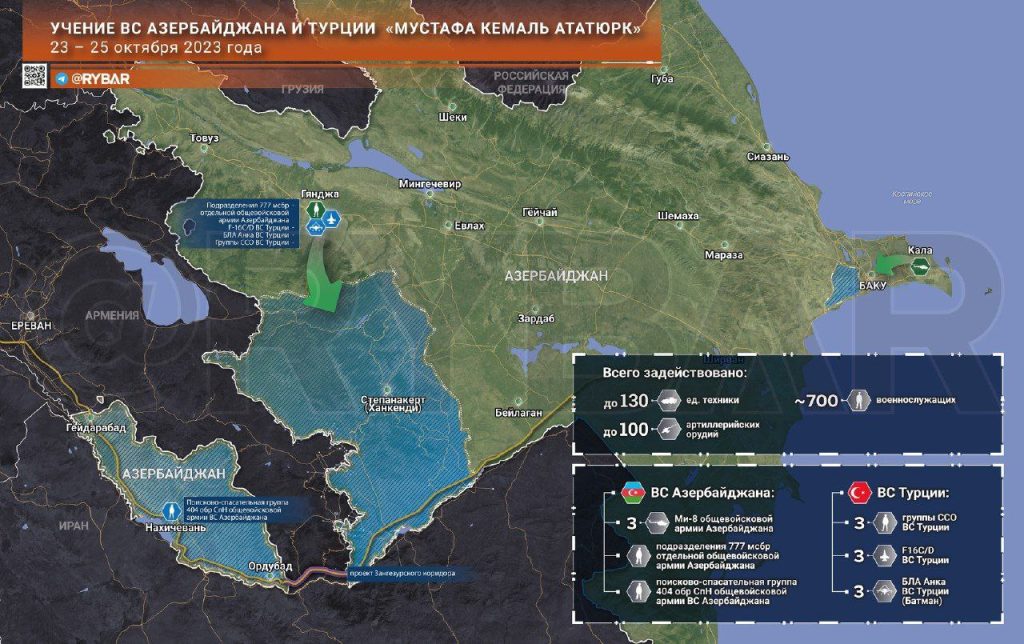 «Во славу Ататюрка» или учение ВС Турции и Азербайджана