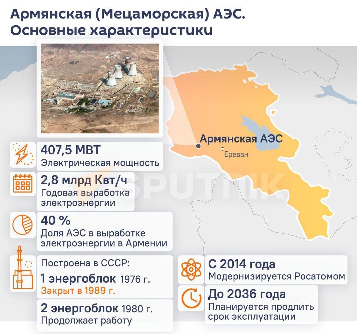 В Анкаре снова требуют от МАГАТЭ закрыть Мецаморскую АЭС в Армении