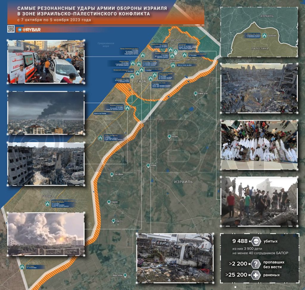 Самые резонансные удары Армии обороны Израиля в зоне израильско-палестинского конфликта