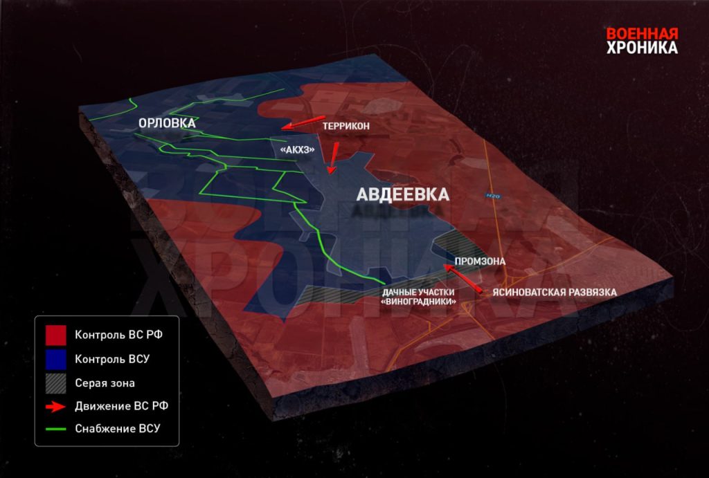 По поводу продвижения ВС РФ в Авдеевке нужно понимать следующее.