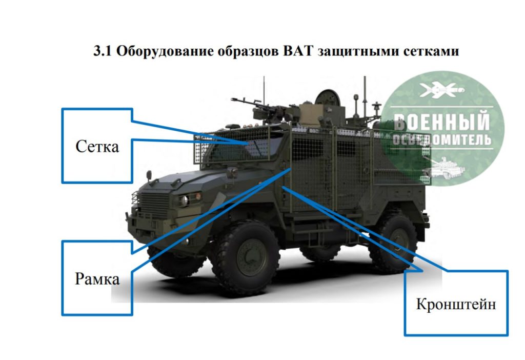 Иллюстрации из методических рекомендаций Главного автобронетанкового управления МО РФ по обеспечению защиты техники от FPV-дронов и сбросов