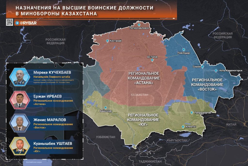 О кадровых перестановках в казахстанской армии