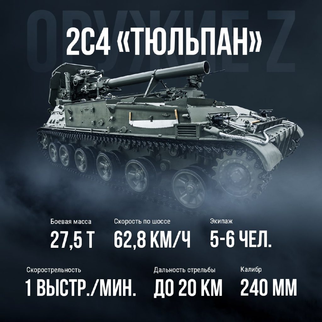 Грозные «Тюльпаны»: на что способны самые мощные в мире минометы