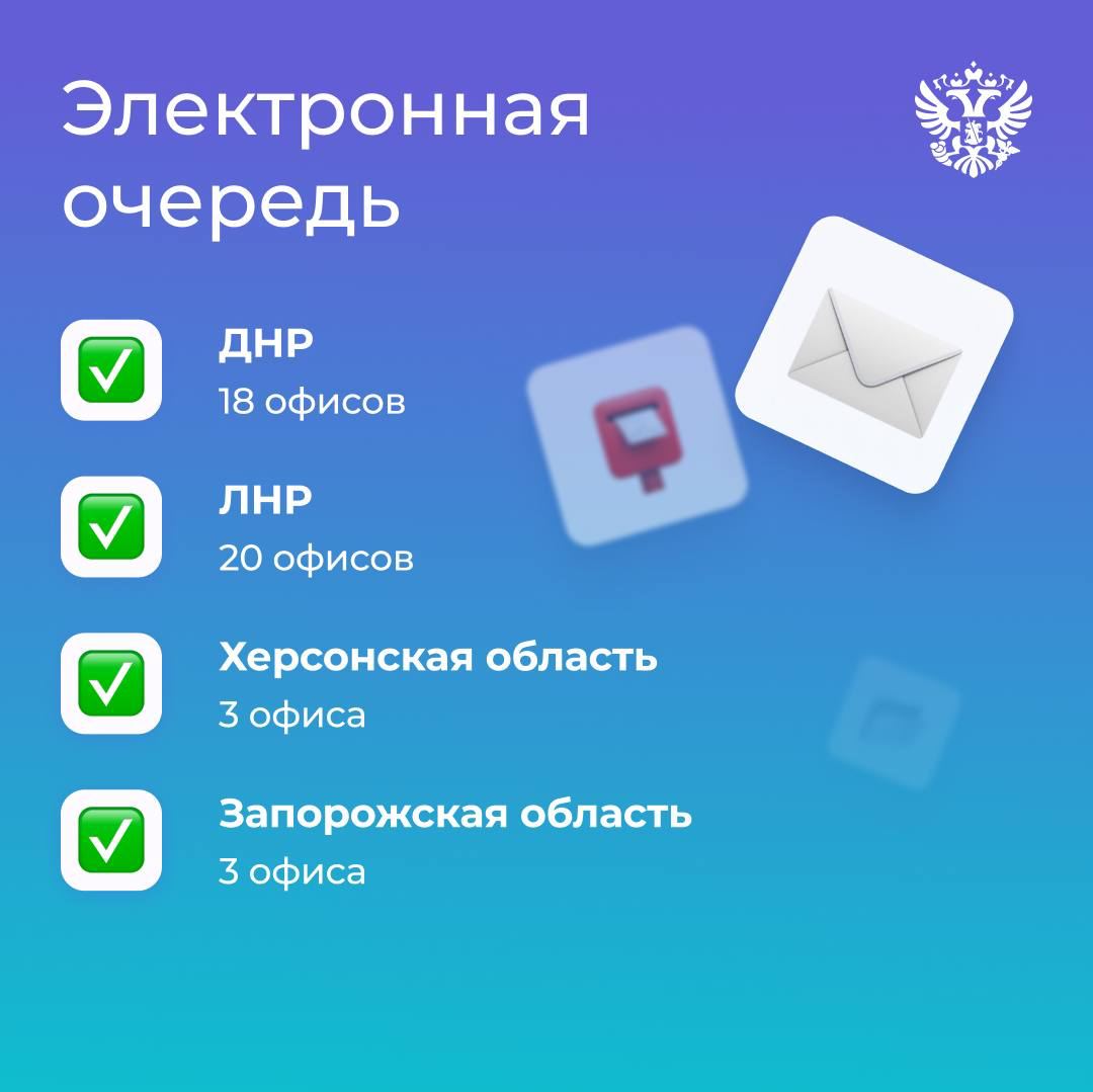 Итоги предоставления госуслуг в новых регионах за 10 месяцев 2023 года