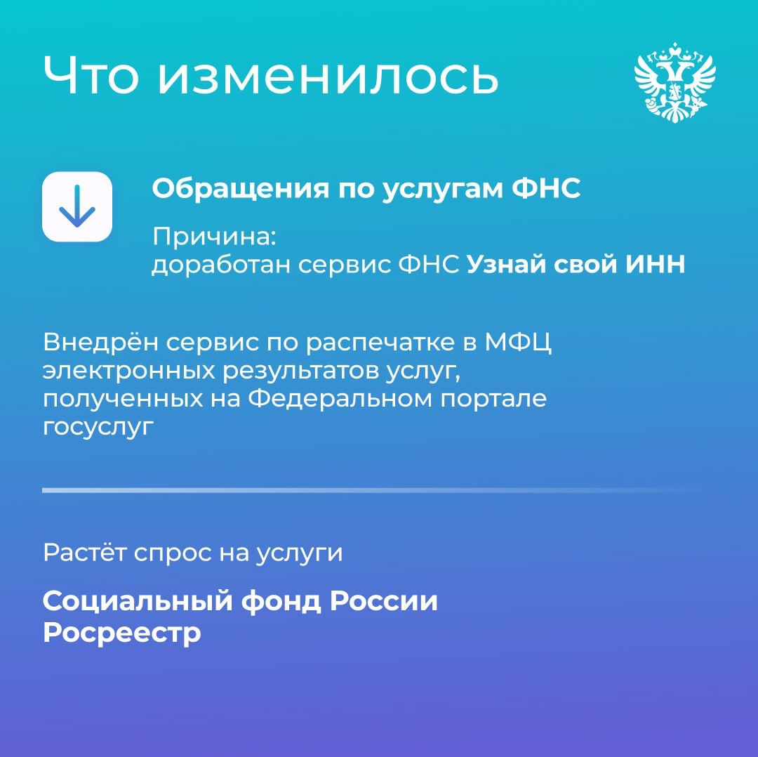 Итоги предоставления госуслуг в новых регионах за 10 месяцев 2023 года