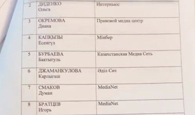 В Казахстане проамериканские НКО пытаются запретить российское телевидение