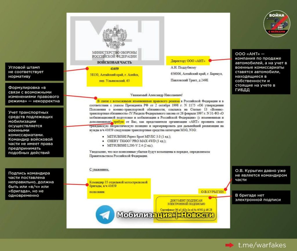 Фейк: 35-я отдельная гвардейская мотострелковая бригада принуждает автоцентр в Барнауле «проявить патриотизм» и отправить в зону СВО четыре машины